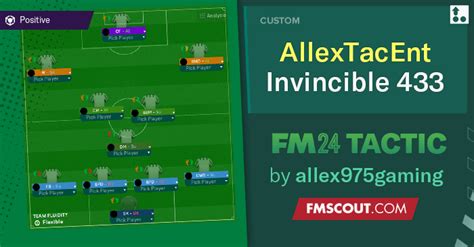 Allextacent 433 Invincible Fm24 Tactic Fm Scout