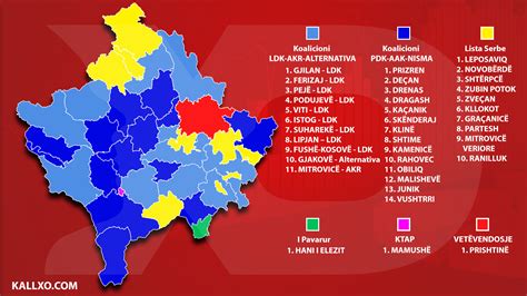 Komunat Ku Udhëheqin Koalicionet