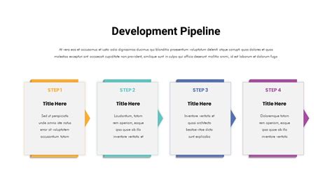 Development Pipeline Powerpoint Template Slidebazaar