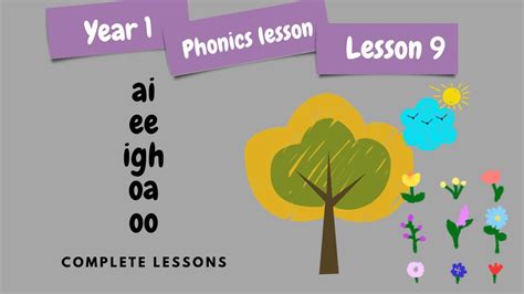 Year Phonics Lesson Ai Ee Igh Oa Oo Complete Lessons Youtube