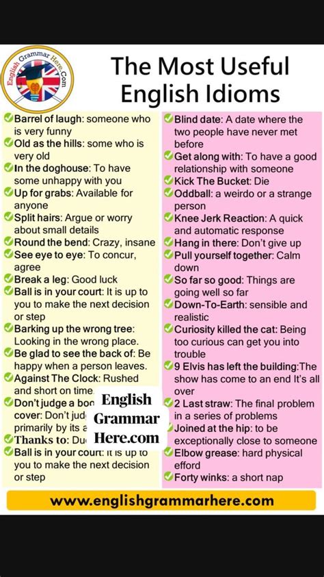 English Grammar Here.com | Pinterest