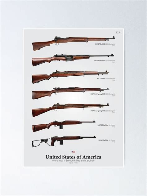 "World War II Service Rifles of the United States" Poster for Sale by nothinguntried | Redbubble