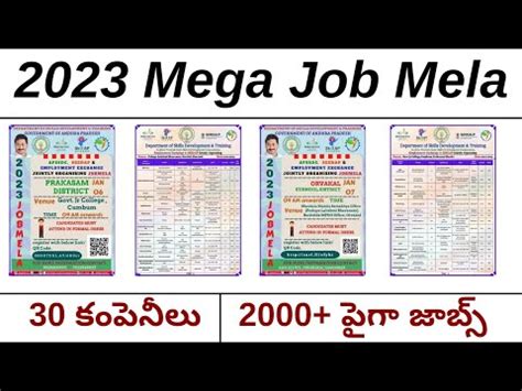 Job Mela 2023 Telugu APSSDC Jobs Freshers Jobs Success Drive