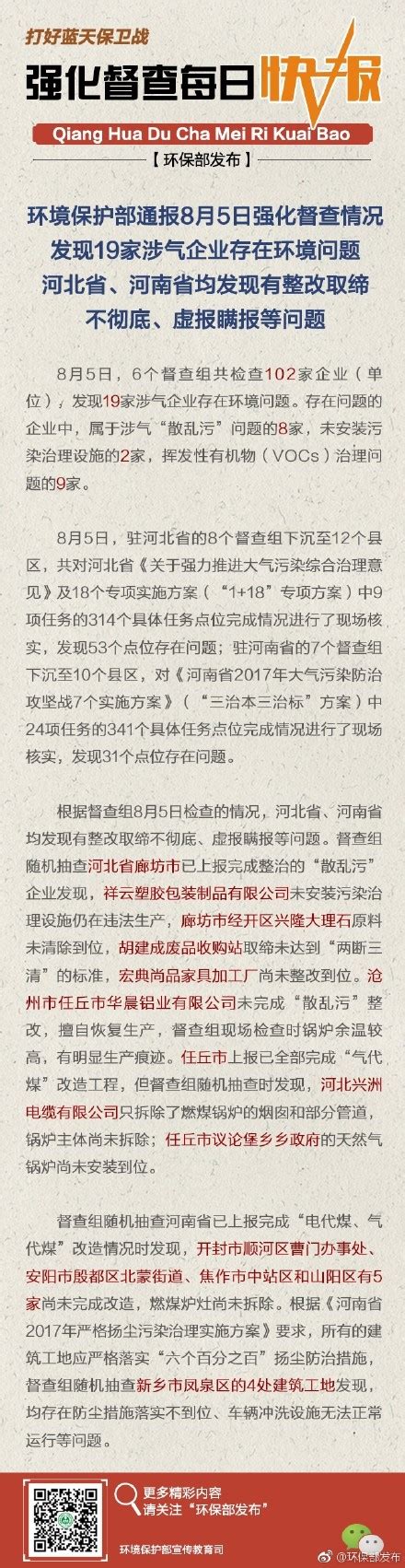 环保部发现河北河南整改不彻底、虚报瞒报问题澎湃号·政务澎湃新闻 The Paper