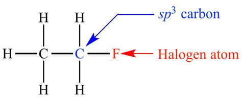 Illustrated Glossary Of Organic Chemistry Alkyl Halide