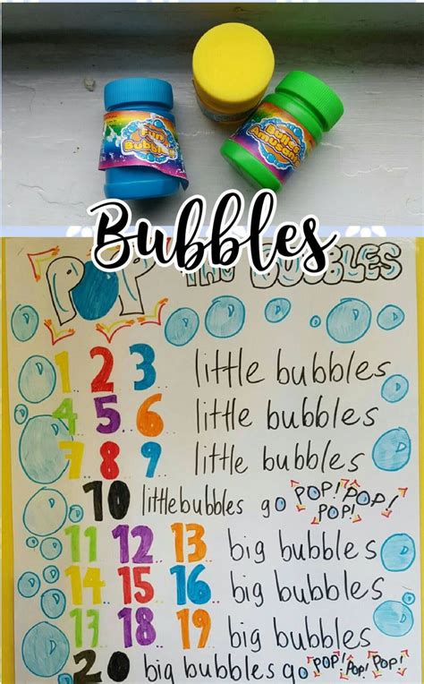 There Is More To Just Blowing Bubbles And Popping Them This Learning