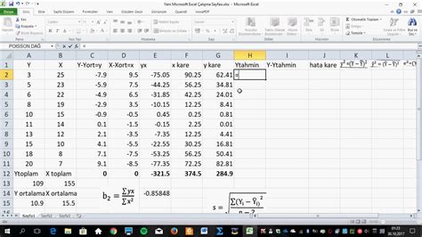 Excel De Basit Regresyon Analizi Ortalamalardan Farklara G Re Youtube