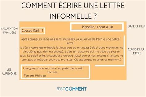 Comment Ecrire Une Lettre Administrative