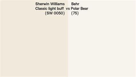 Sherwin Williams Classic Light Buff SW 0050 Vs Behr Polar Bear 75