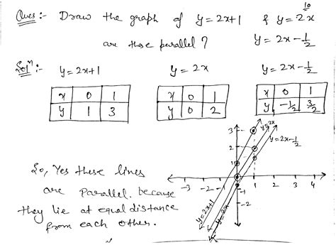 PPT Plotting A Graph PowerPoint Presentation, Free Download, 59% OFF