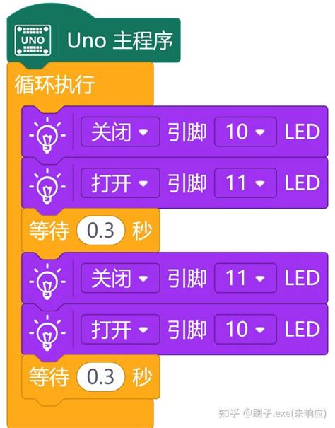 【arduino笔记】双色led灯的使用 知乎