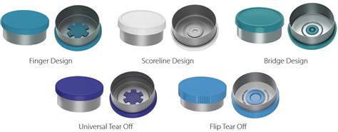 Flip Caps Combination Caps From Datwyler Pharma Packaging