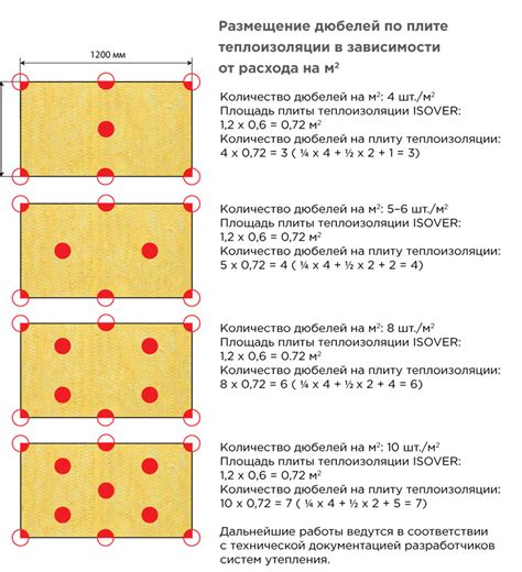 Калькулятор пеноплекса