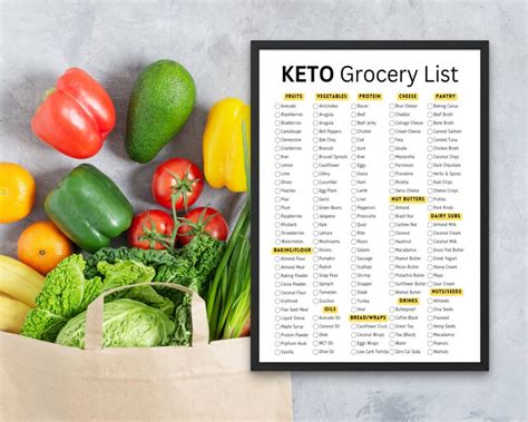 Keto Grocery List Printable Low Carb Food Grocery Shopping Meal Planner Keto Tracker Weekly Menu