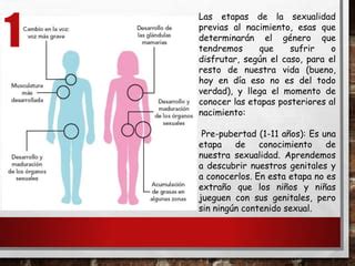 La Sexualidad PPT