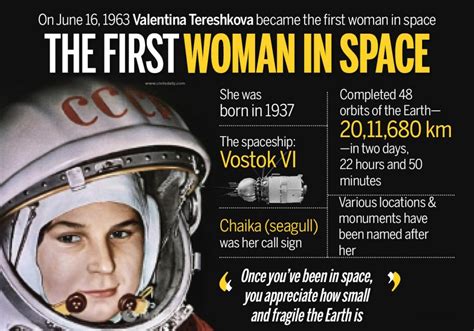 Valentina Tereshkova The First Woman In Space Civilsdaily