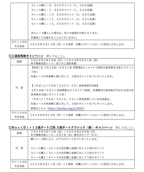 船橋競馬 第2回開催〔4月29日（祝・月）～5月3日（祝・金）〕イベント情報｜イベント＆ファンサービス 船橋ケイバ