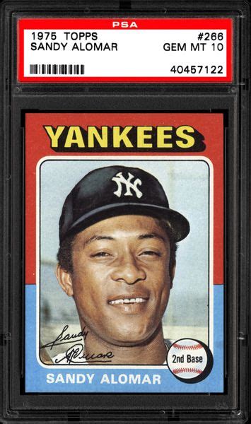 1975 Topps Sandy Alomar Psa Cardfacts®