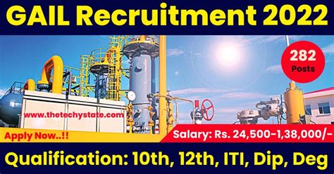 Gail Recruitment Apply Online For Vacancies Of Non Executive