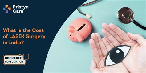 How much does LASIK Surgery Cost in India? - Pristyn Care