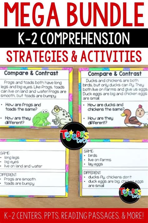 Comprehension Strategies Mega Bundle Artofit