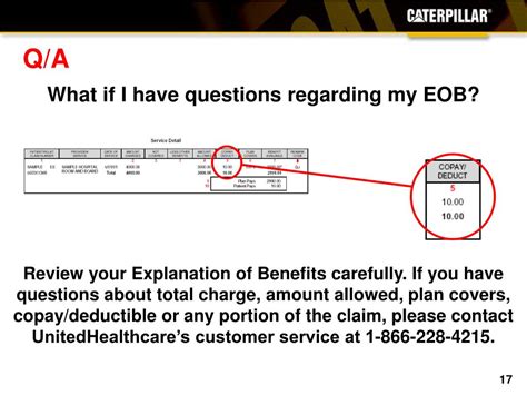 Ppt Understanding Your Explanation Of Benefits Eob Powerpoint