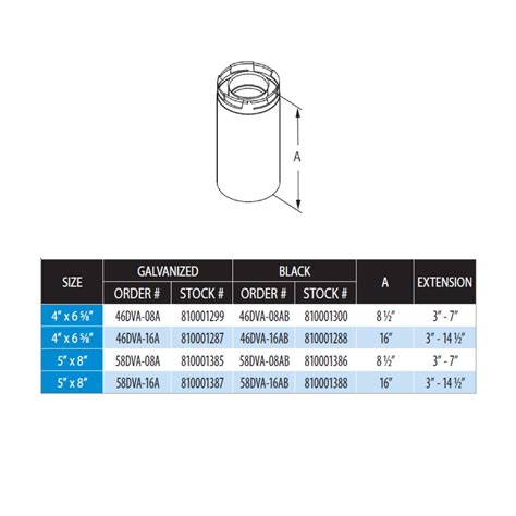 Duravent 58dva Ab Directvent Pro Black Pipe Extension 5x8 Inch Diameter