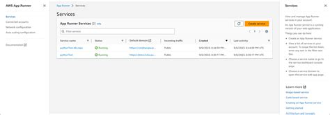 Getting Started With App Runner Aws App Runner