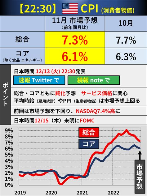 後藤達也さんの人気ツイート（古い順） ついふぁん！