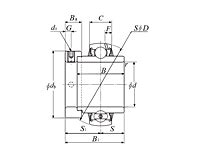 Item A UEL209 111D1 Ultra Class Bearing Insert W Eccentric Locking