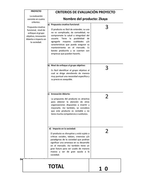 Criterios De Evaluaci N Proyectos Detalle De Las Puntuaciones