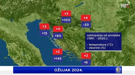 Vakula Otkrio Kakvo Nas Ljeto O Ekuje I Idu A Dva Tromjese Ja Sata