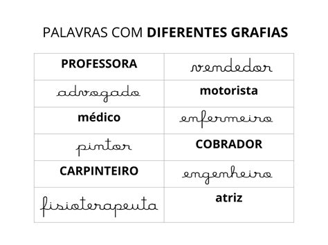 Letra cursiva Planos de aula 2º ano Língua Portuguesa