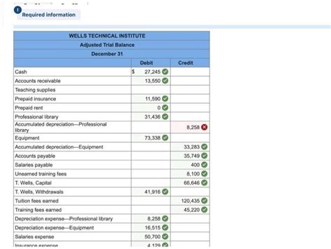 Solved A An Analysis Of WTI S Insurance Policies Shows That Chegg