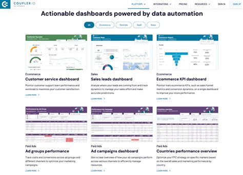 Omnichannel Reporting For View Of Marketing Sales Data Coupler