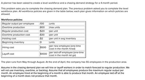 Solved A Planner Has Been Asked To Create A Level Workforce Chegg