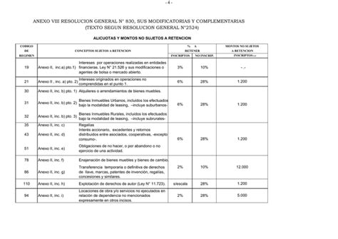 Rg 830 Tabla Actualizada 2024 Fidela Rennie