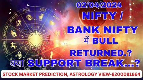 02 04 2024 NIFTY BANK NIFTY PREDICTION ASTROLOGY VIEW YouTube