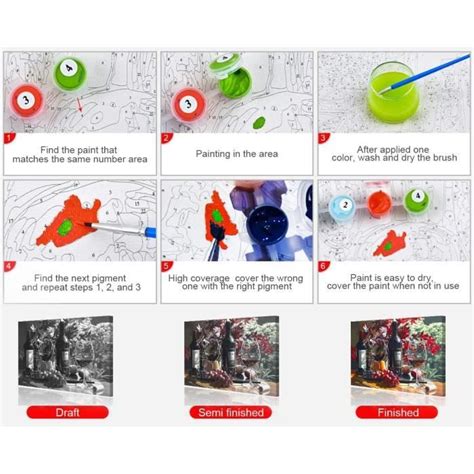 Kit De Peinture Par Numéros Pour Adultes Peinture Par Numéros Sur