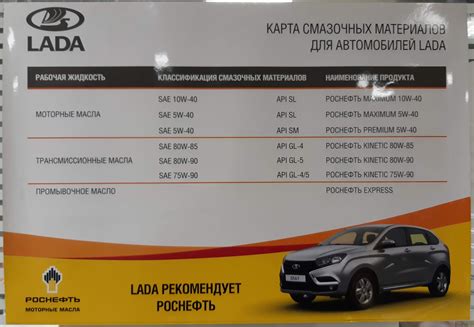 ТО-2 в АВТО-1 (Набережные Челны) — Lada Vesta (1G), 1,6 л, 2016 года ...