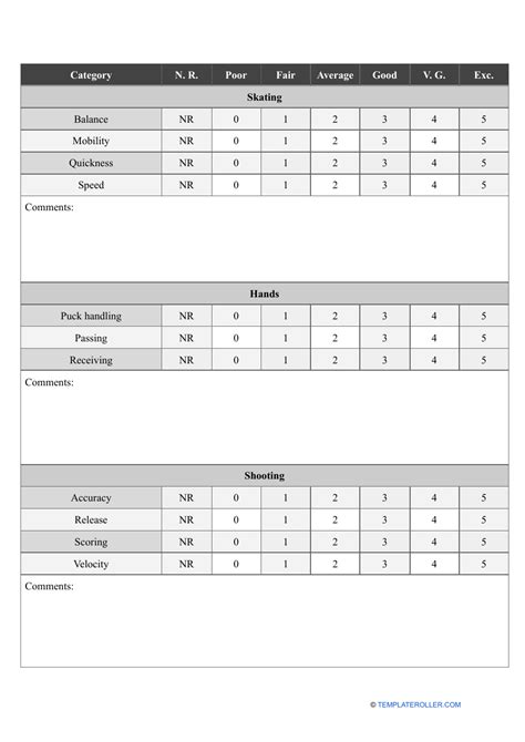 Hockey Player Evaluation Form Fill Out Sign Online And Download Pdf