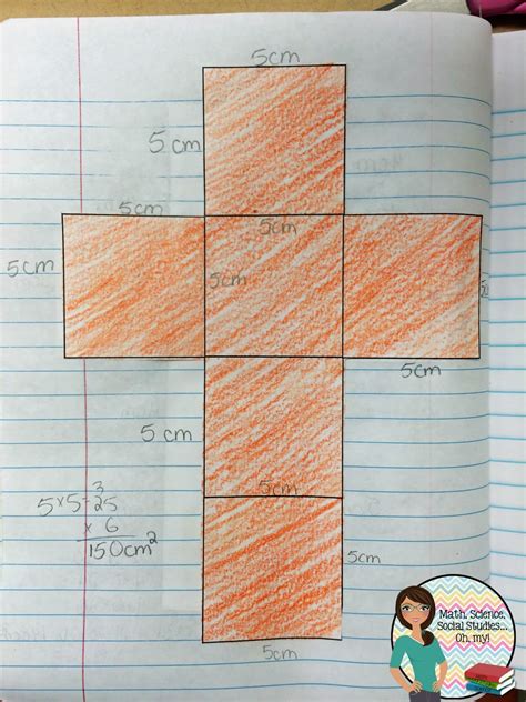 Finding Surface Area Using Nets