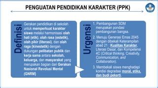 Konsep Ppk Ppt