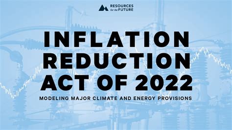 Rff Live Inflation Reduction Act Of 2022 Modeling Major Climate And