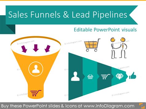 Sales Funnel Diagrams And Pipeline Process Charts Ppt Icons Template