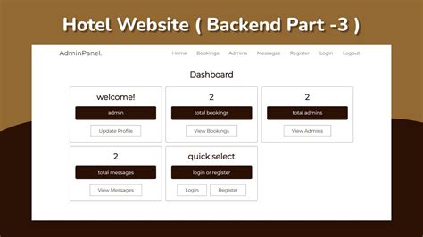 Create A Complete Responsive Hotel Booking Website Using Html Css