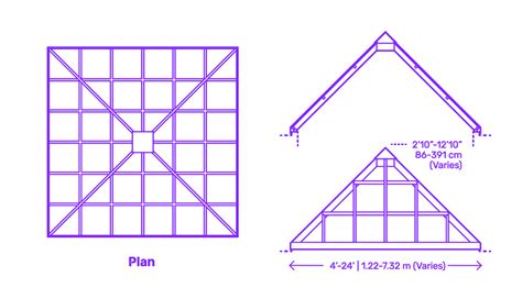 Skylight Pyramid Degree Dimensions Drawings Dimensions