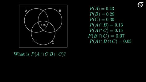 Conditional Probability Practice Problems