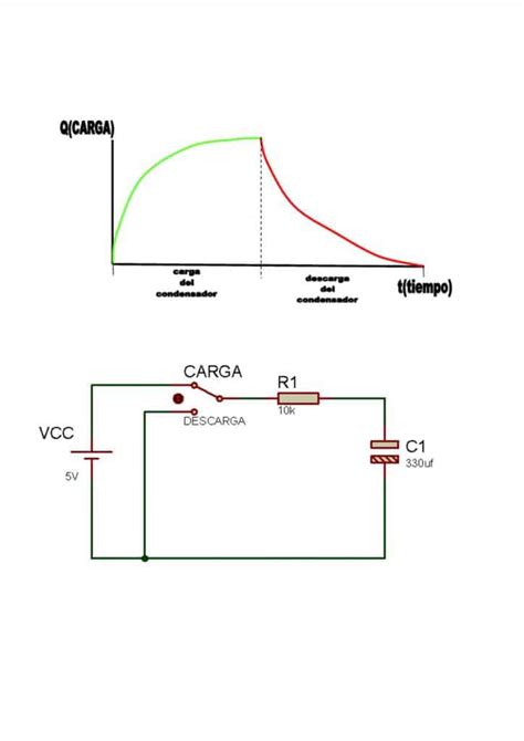 Funcionamiento Del Condensador Pasi N Electr Nica