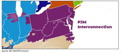 America’s Largest Power Grid Faces Worsening Reliability Risks – The ...